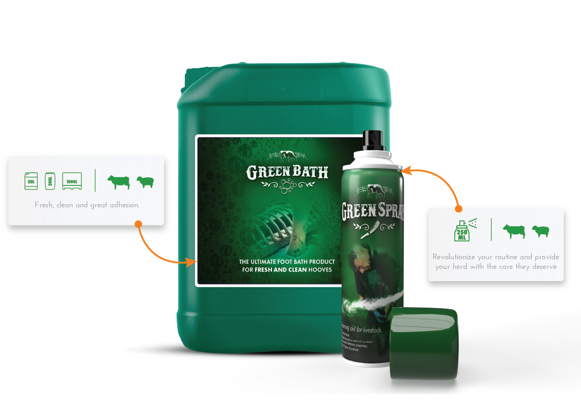 Green Spray & Green Bath USA available products for hoof care